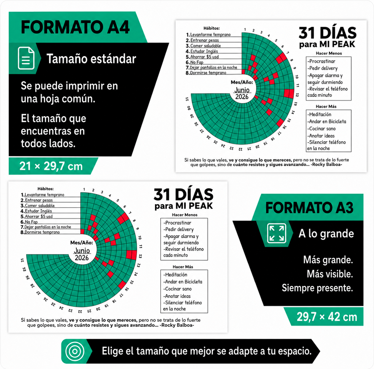 Sistema para Dejar de Abandonar Tus Hábitos