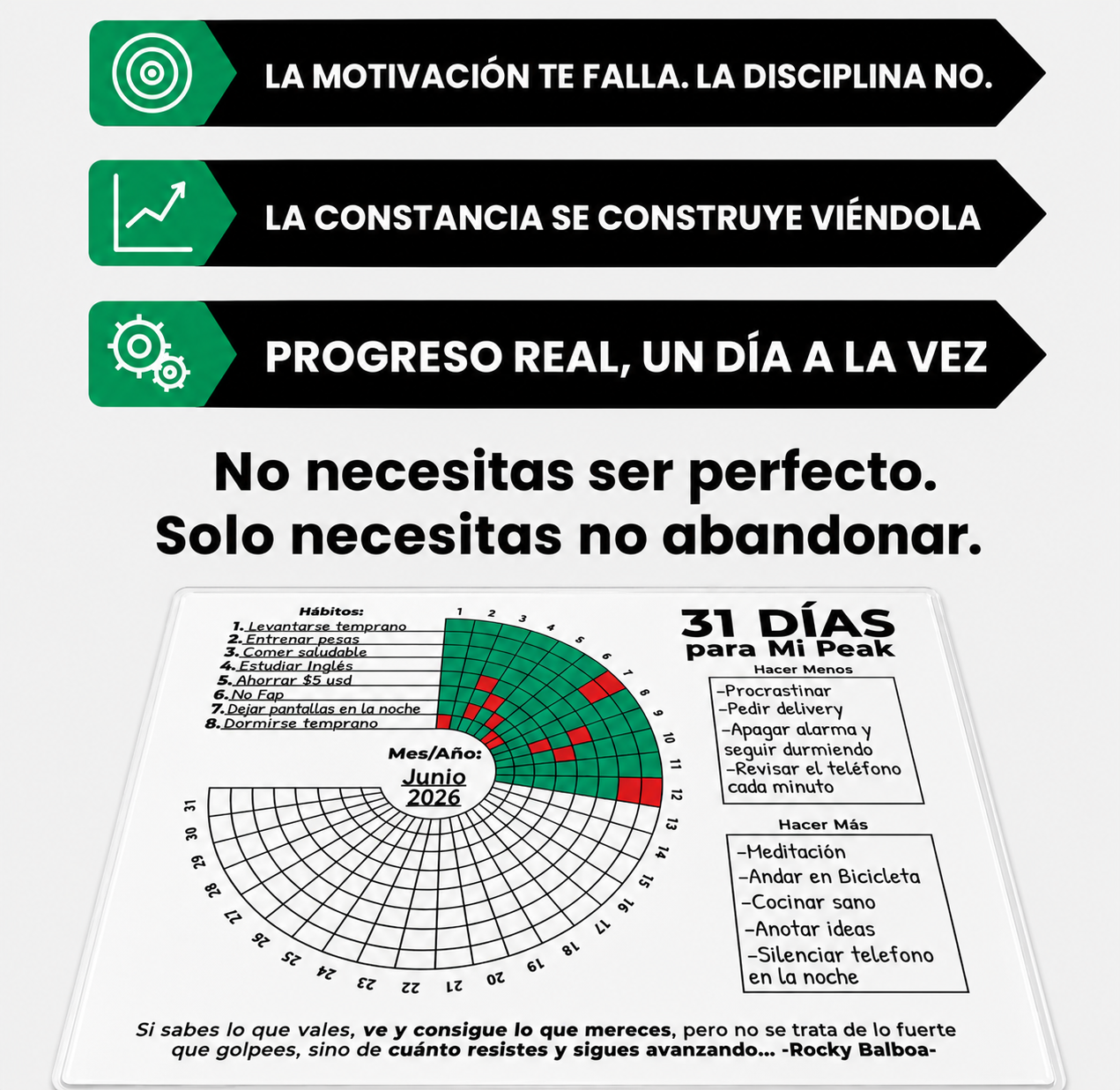 Sistema para Dejar de Abandonar Tus Hábitos